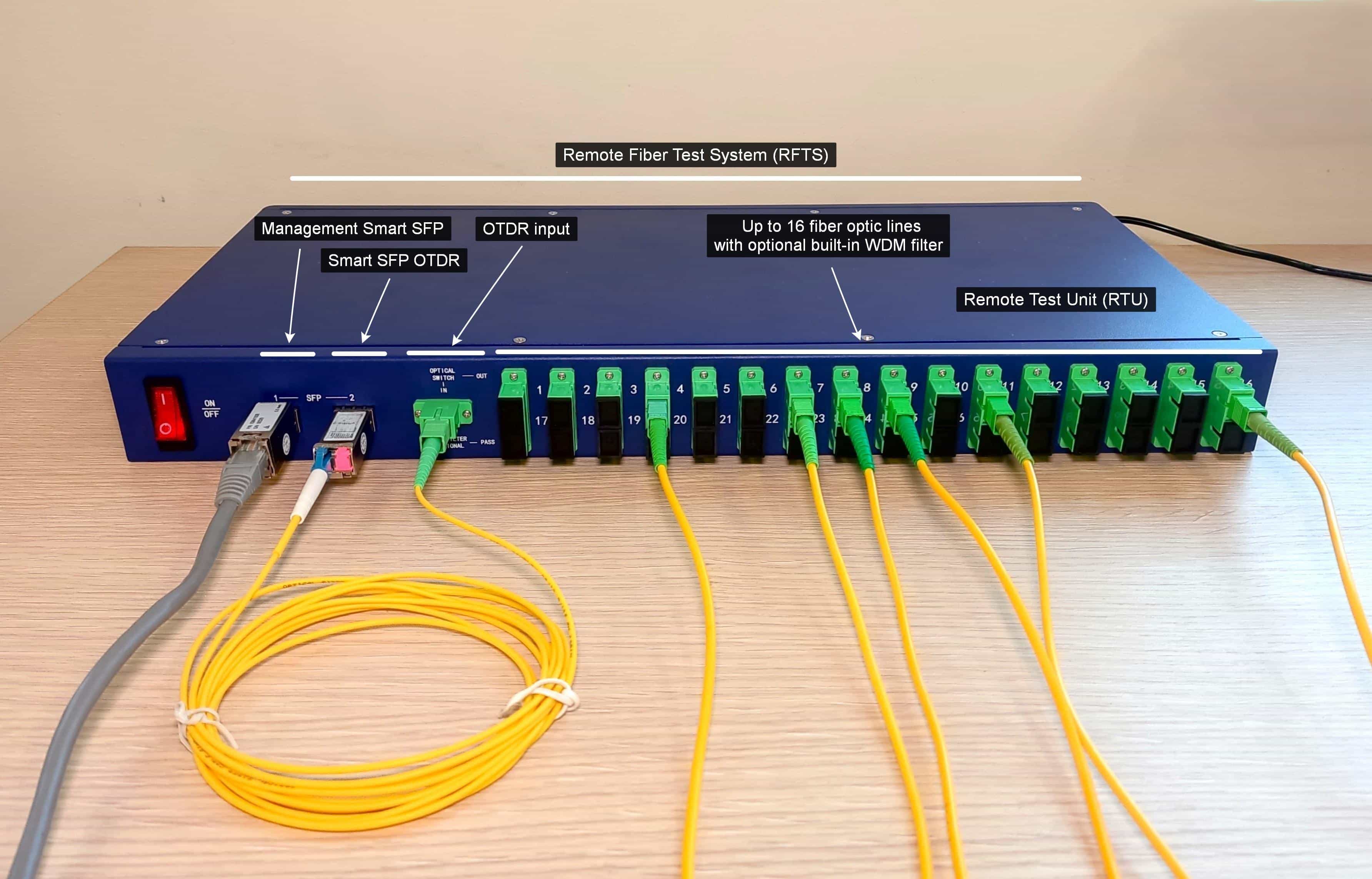 Please welcome our new product - Remote Test Unit (RTU)