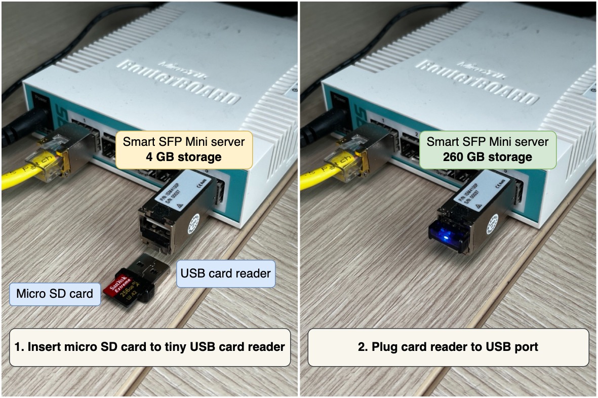 Extend storage capacity