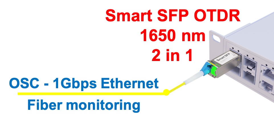 1650 nm is no longer just for OTDR