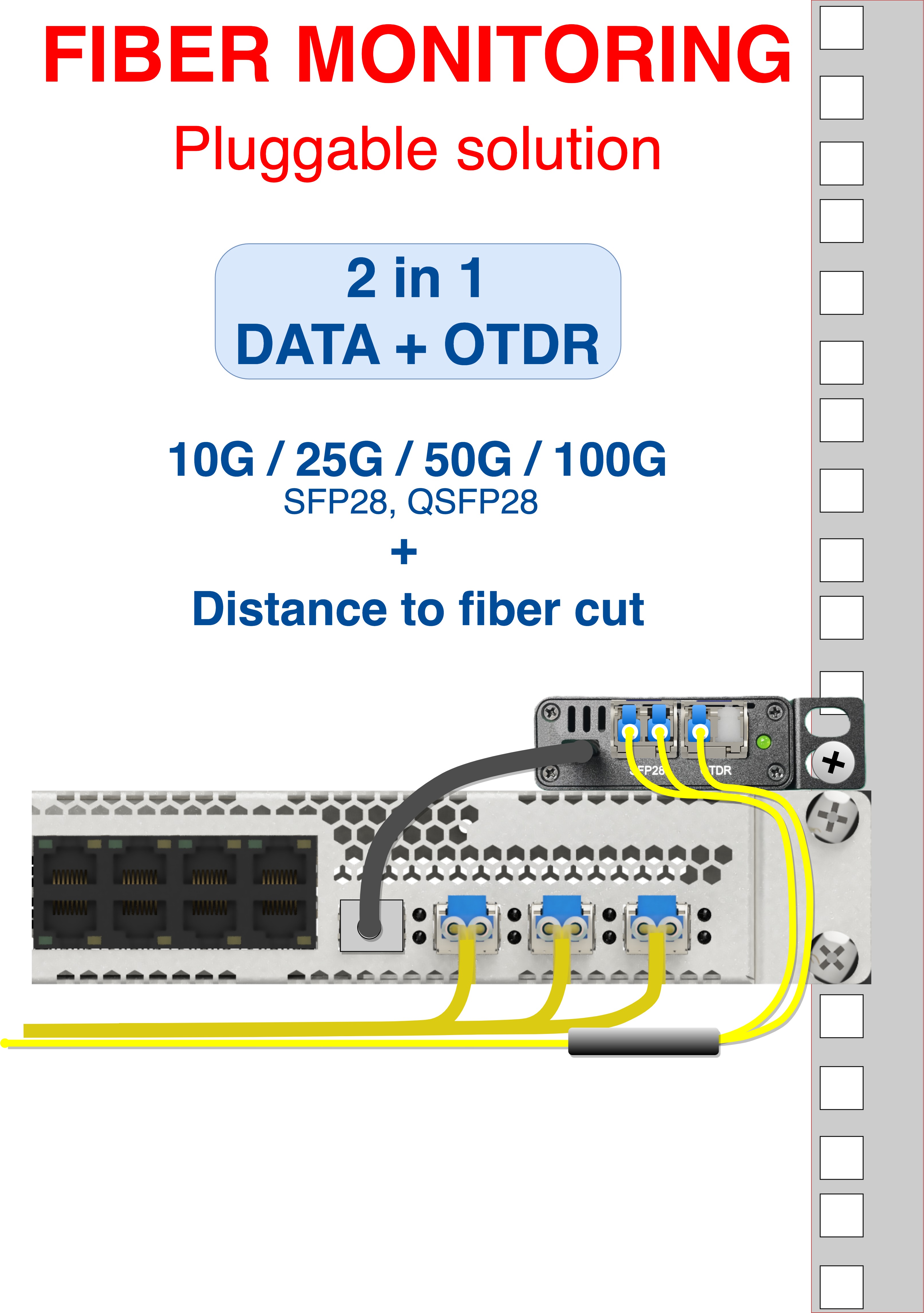 Pluggable OTDR solution