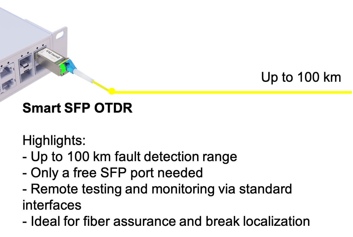 Read more about the article Smart SFP OTDR – Now with 100 km Fiber Fault Detection